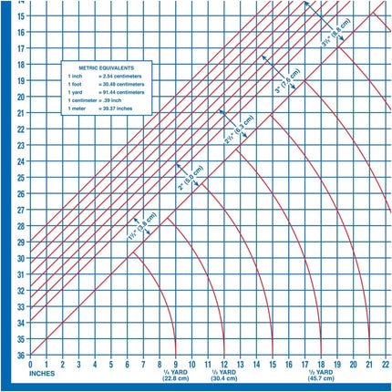 890 Superboard Durable Kraft Board, 39-3/4 X 72-Inch