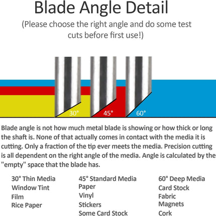 60 Degree Tungsten Steel Lettering Blade Vinyl Cutter Blades for Roland Cutting Plotter, Blue Cap Pack of 10