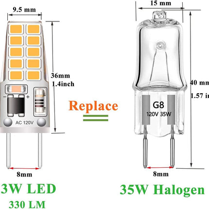 5 Pack G8 LED Bulb Soft White 2700K 120V 3W Equivalent to G8 Halogen Bulb 35W T4 JCD Type GY8.6 Bi-Pin Base, Non-Dimmable for under Cabinet Light, under Counter Kitchen Lighting