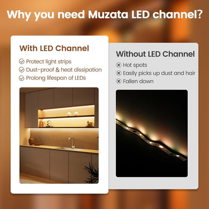 6Pack 3.3FT/1M V Shape LED Channel Silver Aluminum LED Strip Diffuser Channel with Milky White Cover Frosted Corner Lighting Easy Installation V1SW WW 1M