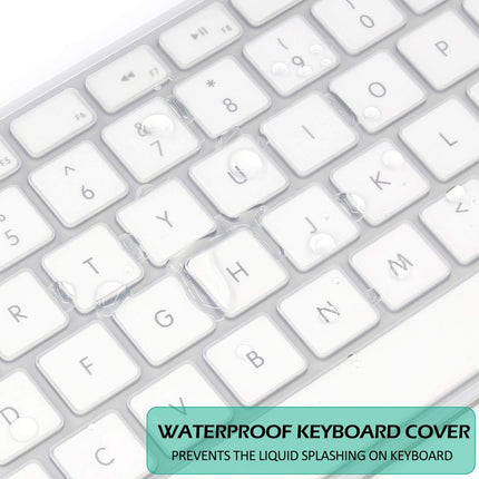 Keyboard Cover Skin for Apple Wired USB Keyboard with Numeric Keypad (A1243, Model MB110LL/B, NOT FIT Magic Keyboard) Ultra Thin Silicone Full Size Protector (Item Folded in Package)