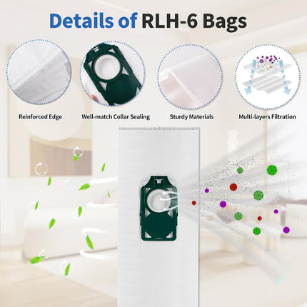6 Pack Replacement HEPA RLH-6 Vacuum Bags for Riccar Supralite R10S R10D R10O R10SAND Simplicity Freedom R10S R10D S10P S10SAND Upright Vacuums Cleaner