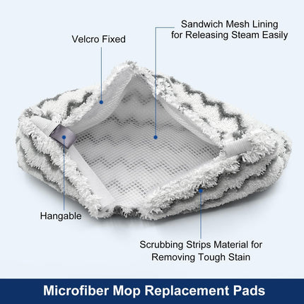 6 Pack Steam Mop Replacement Pads for Shark S3500 Series Steam Mop S3501 S3601 S3550 S3901 SE450 S3801CO S3601D S2901 S2902 Steam Pocket Mop, Reusable Heavy Scrub Steam Mop Pads for Floor Cleaning