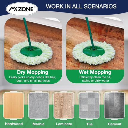 3 Pack Mop Head Replacement for Libman Tornado, Spin Mop Replacement Head ONLY Compatible with Libman, Easy to Replace, Machine Washable, Green and White (NOT for Old Version)