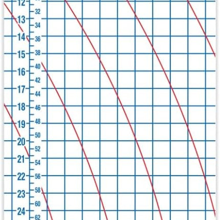 890 Superboard Durable Kraft Board, 39-3/4 X 72-Inch