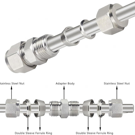 Metric 304 Stainless Steel Compression Union Tube Fitting, 12Mm Tubing OD (2 Pcs)