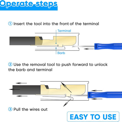 Terminal Removal Tool Kit 41 Pcs Depinning Tool Electrical Connector Pin Removal Tool Kit Pin Extractor Tool Set Wire Terminal Release Tool for Automotive Car Household Devices - Blue
