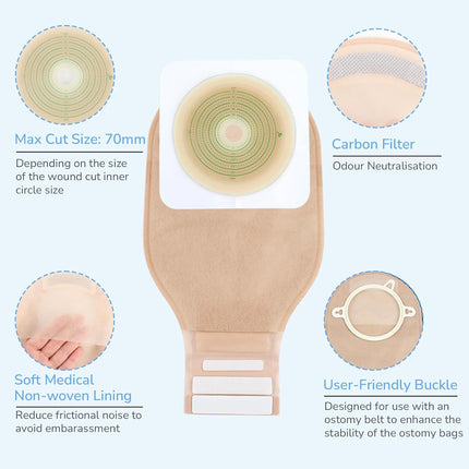 22Pcs Ostomy Supplies Colostomy Bags, 2-Piece Colostomy Bags, Two-Piece Drainable Pouches with Closure for Ileostomy Stoma Care, Cut-To-Fit, 70Mm Max (16 X Ostomy Bags+ 6 X Skin Barrier）