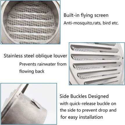 4 Inch round Soffit Air Vent Stainless Steel Louver Grille Cover Wall Air Ventilation Outlet Hood with Built-In Screen Mesh for Kitchen Bedroom Bathroom Office Etc